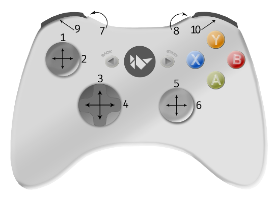 xbox_ctr